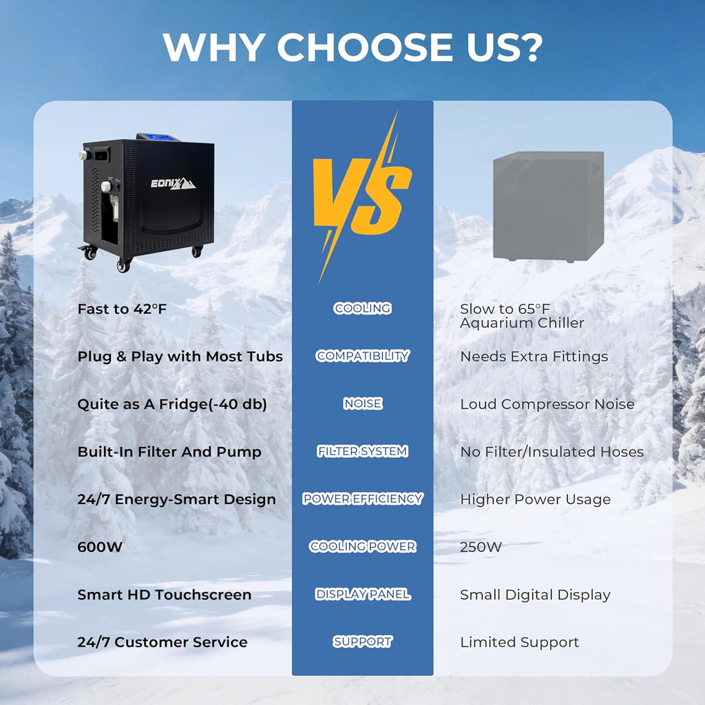 Upgrade 1/3 HP Cold Plunge Chiller,Ice Bath Water Chiller for Cold Plunge Tubs,42°F Cold Plunge Cooling System,Built-In Filter & Pump, Insulated Hoses,Remote Control,Ideal for Ice Bath Recovery