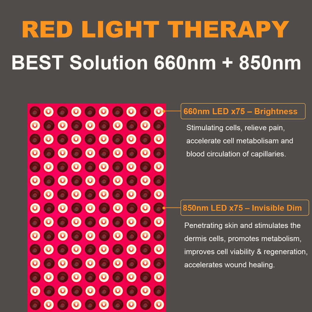 Red Light Therapy, Red Light Therapy for Body Face, Red Light Panel near Infrared 850Nm and Deep Red 660Nm for Pain Relief and Skin Improved