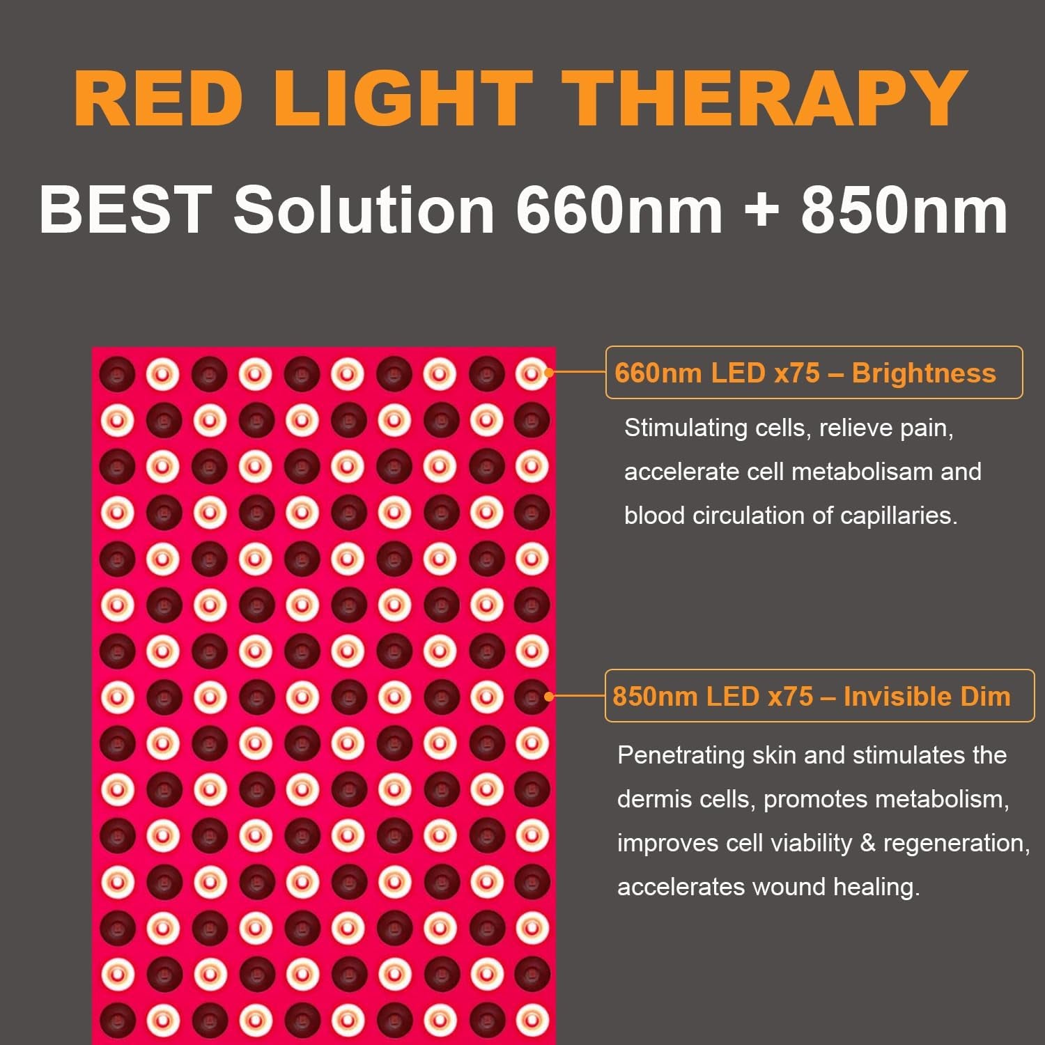 Red Light Therapy, Red Light Therapy for Body Face, Red Light Panel near Infrared 850Nm and Deep Red 660Nm for Pain Relief and Skin Improved