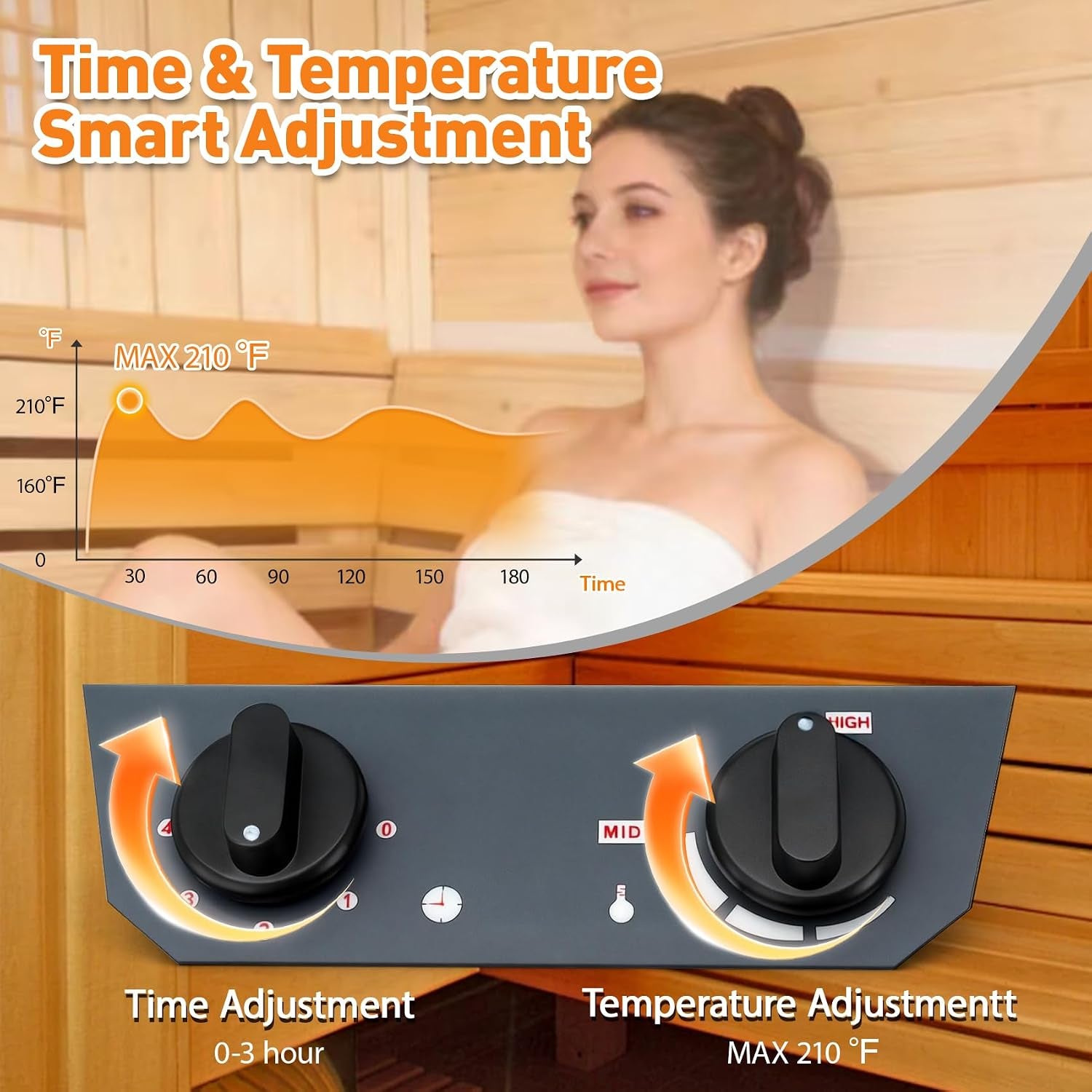 Sauna Heater 110V,2KW Electric Sauna Heater,Dry Sauna Heater&Sauna Heater Features Smart Timer&Temperature Control,110V Electric Sauna Heater for Spaces Ranging from 35-100 Cubic Feet-Instant Heating