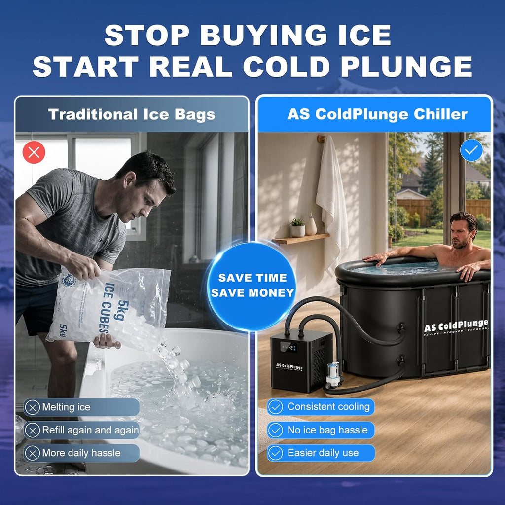 Ice Bath Water Chiller for Cold Plunge Tubs, 1/3 HP Upgraded Cold Plunge Chiller with External Filter Water Pump, Ideal for Cold Plunge Recovery Ice Bath Tub Home 110V Cooling Chiller